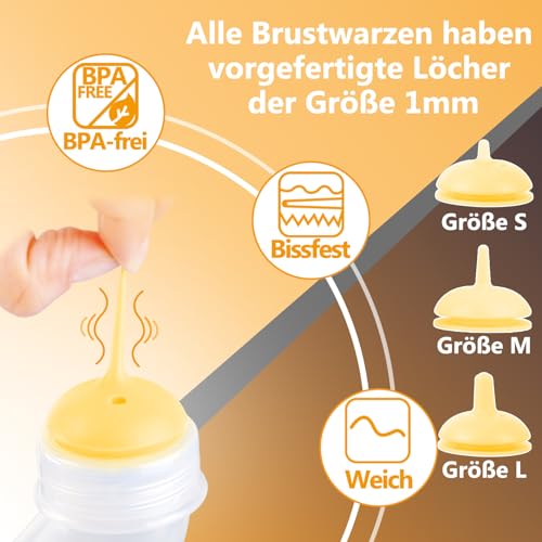 Gufastoe Haustier Aufzuchtflasche, mit Fütterungsnippel und Spritzen Kätzchen Welpen Flaschen für Still Kit für Welpen Hund Katze oder andere Neugeborene Haustiere,15 Stück (Gelb)