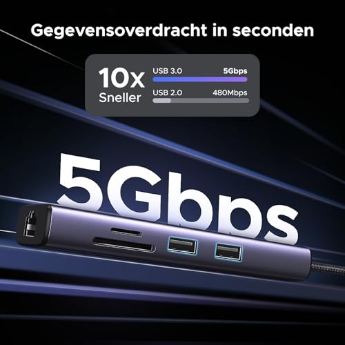 UGREEN Revodok USB C Hub met 4K@60Hz HDMI, Ethernet, PD100W, SD/TF, 2 USB 3.0, USB C Docking Station Compatibel met iPhone 15, MacBook Air/Pro, iPad Pro/Air, Surface, Galaxy S24, Steam Deck enz.
