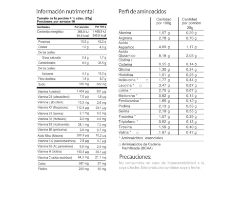 Proteínas, protevit precio Marca PHARMADAN (3)