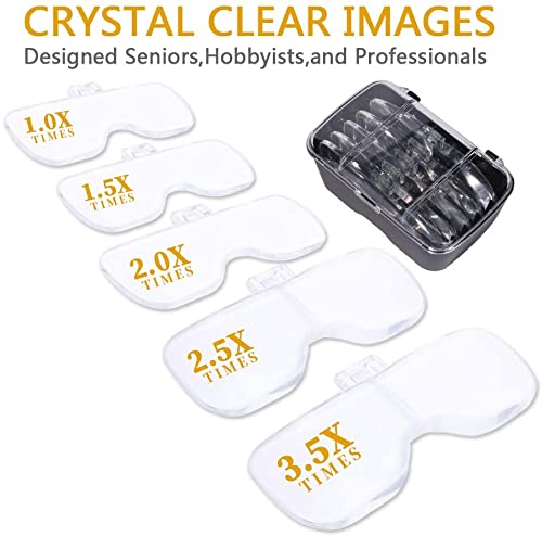 Lente d'ingrandimento a LED con lente