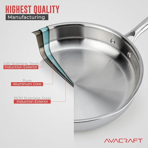 AVACRAFT 10 Inch Tri-Ply Stainless Steel Frying Pan with Lid, Side Spouts, Induction Pan, Versatile Stainless Steel Skillet, Fry Pan in our Pots and Pans (Tri-Ply Stainless steel,10 Inch) by AVACRAFT - Image 3