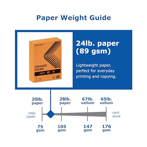 PrintWorks Papel colorido brilhante laranja profissional, 500 folhas, feito nos EUA, certificado FSC