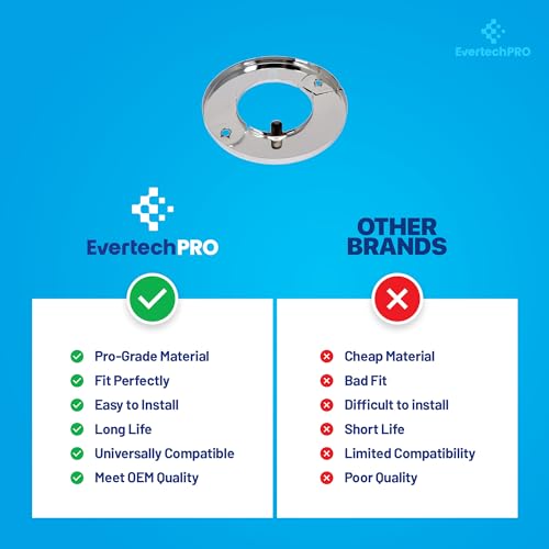 PLB23013112IPS EvertechPRO Floor and Ceiling Cover Plate Chrome-Plated Steel Escutcheon Plate - 1-1/2 inch IPS Universal Fit, Durable Plumbing Cover Plates, Easy Installation Pipe Flange - Thumbnail 7