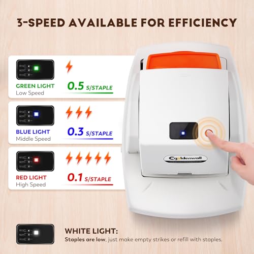 CGOLDENWALL Heavy Duty Electric Stapler