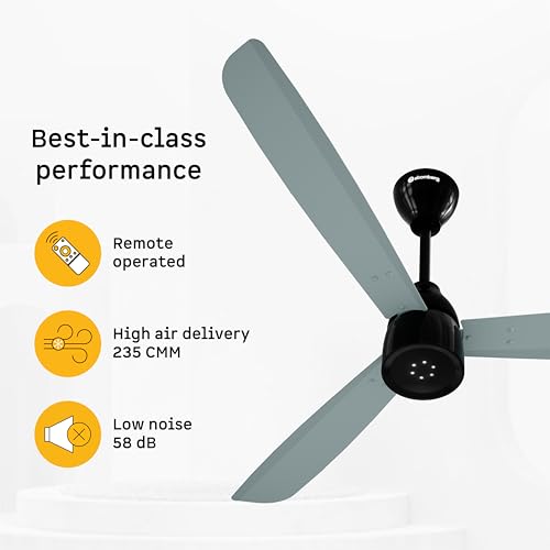 Product Variant View