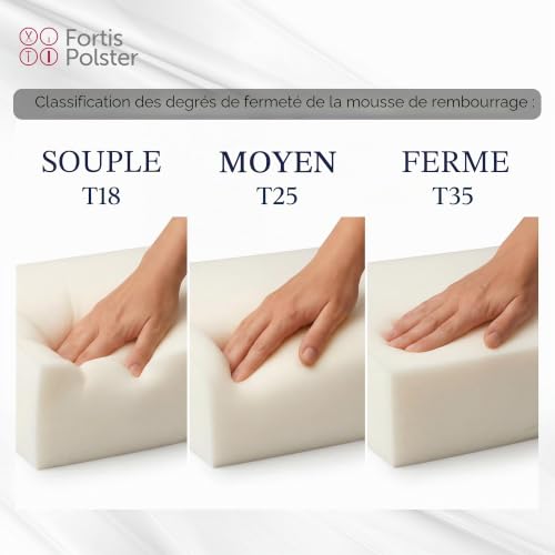 Plaque mousse PU 120x200x3cm Oeko-TEX FORTIS POLSTER