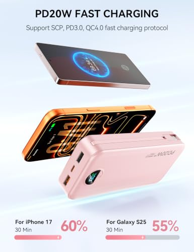 Image of Nusyddy Portable Charger 20000mAh PD20W w /Built-in Cables & Wall Plug Pink | PD20W Fast Charging, High Capacity, LED Display, Charge 5 Devices at once, TSA Approved, Compatible with iPhone /iPad /Samsung