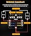 FASTSTORM 6 Way Fuse Block, Fuse Blocks 12 Volt Automotive with LED Indicator Water Resistant Marine Fuse Panel, Fuse Box 12V with 12 Blade Fuses for 12V/24V Auto Boat RV Golf Cart Truck Car Marine