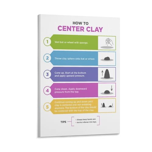 How To Center Clay Poster Pottery Wheel Technique Education Visual