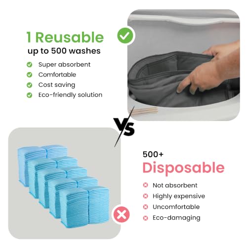 Image of IMPROVIA Washable Underpads, Heavy Absorbency Reusable Incontinence Pads for Kids, Adults, Elderly, and Pets, Waterproof Protection Floor (Charcoal, 34 inchx36 inch (Pack of 4)