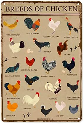 ASoftblak Vintage Breeds Of Chicken Aluminum Metal Sign,Vintage Metal Wall Decor Poster Home Bedroom Kitchen Bar Home Cafe 8x12 Inch