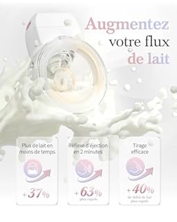 Tire Lait Electrique Révolutionnaire 193g - KISSBOBO Tire Lait Electrique Main Libre sans fil Savec 3 Modes 9 Niveaux,Confort optimal avec fonction minuterie 21/24 mm (Blanc 2 Pièces)