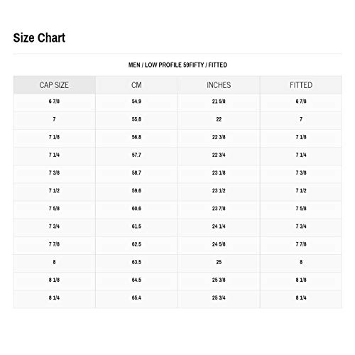 New Era 59Fifty Hat Mlb Kansas City Royals Low Profile Alternate Royal Blue Baseball Cap (7 1/2) #TOP1