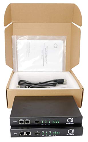 Image of 4-Port POTS Telephone Over Ethernet Extender, LAN IP Converter with FXO and FXS, 4-in-1 Device for Phone to Ethernet, Phone to Fiber, RJ-45 Twisted Pair, Active Fiber Optic Voice Connection