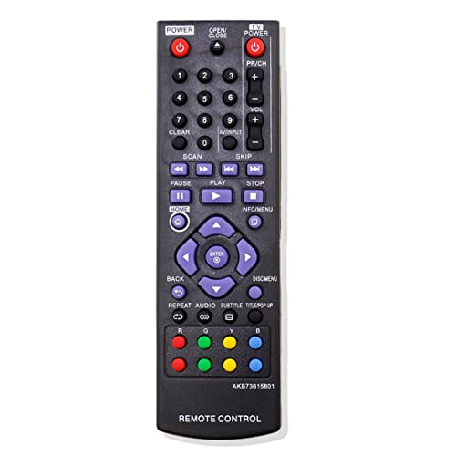 VINABTY AKB73615801 Replace Remote Control Fit for LG Sound bar system BP125 BP200 BP325W BP320 BP220 BP200 BP325W BP325 BP320 BP220