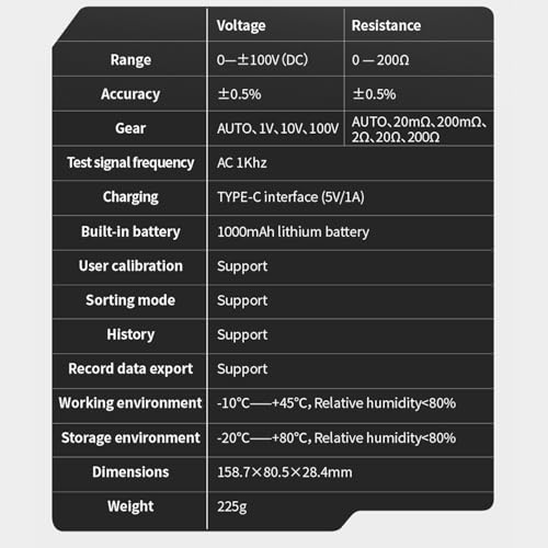 Internal Resistance Tester Innenwiderstand Messgerät 100V 200Ω Innenwiderstandstester für Li/Lab/Zine/Bcb Battery usw Digitaler Batterietester für den Heimbereich (HRM-10)