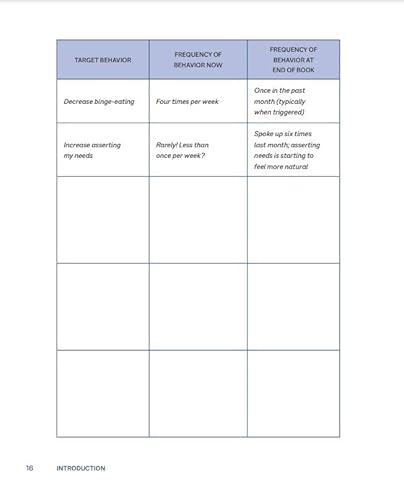 Self-Directed Dbt Skills: A 3-Month Dbt Workbook to Regulate Intense Emotions and Create Lasting Cha