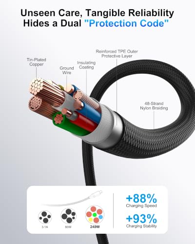 AsperX 240W USB C to USB C Cable[3.3ft+3.3ft] Fast Charging Type C Cord | Safe and Smart, Durable Cable, High Compatibility, 480 Mbps Data Transfer - image 7