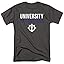 University of Portland