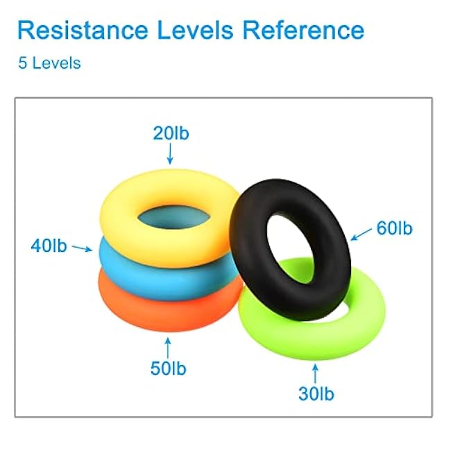 uxcell Hand Grip Strengthener, 5 Level: 20/30/40/50/60Lbs Silicone Rings Fingers Forearms Exercise Grip Trainer for Rock Climbing Athletes Workout