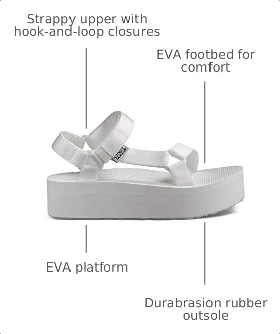 Image of Teva Women's Flatform Universal Sandal