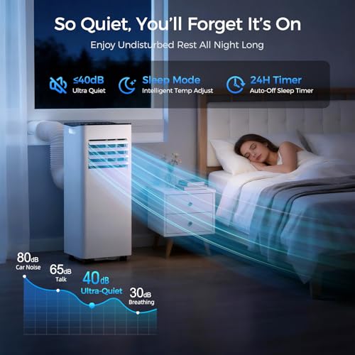 Image of 16000 BTU Portable Air Conditioner for Large Rooms & Bedrooms up to 850 Sq.Ft, Ultra Quiet 40dB Smart WiFi AC, 5-in-1 Cooling with Dehumidifier, Fan, Sleep Mode & Timer