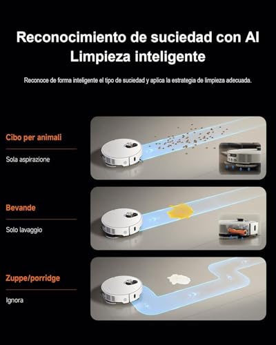 XIAOMI Robot Vacuum 5 Pro - Robot Aspirador y Fregasuelos Inteligente, 20 000 Pa,Videollamada Unidireccional en Alta Definición,Radar Inteligente,Limpieza Profunda de Polvo, Pelo y Migas - imagen 4