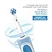 Kupton Replacement Brush Heads for Oral B, 16 Pcs Electric Toothbrush Replacement Heads for Oral B Pro 3000 Pro 5000 Pro 7000, Include Precision Clean, Cross, Floss Action & 3D Whitening Brush Heads