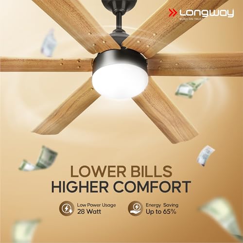 Image of Longway Luminair Max 1200 mm BLDC Ceiling Fan with Remote Control & LED Light|BEE 5 Star Rated Energy Efficient|Ultra High Speed 6 Blade Anti-Dust Decorative|5 Years Warranty (Golden Birch, Pack of 1)
