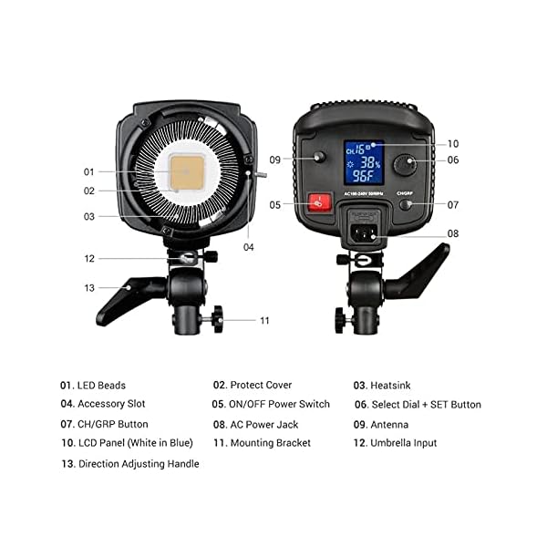 KIKIRon LED-Videoleuchte 5600K 150W LED-Videolicht Wireless Fernbedienung Einstellbare Helligkeit Mit Bowens Mount… – Bild 3