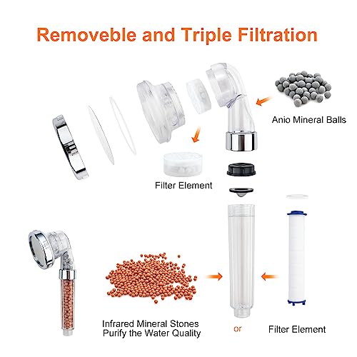 Ibergrif M22025 3-Mode Shower Head with Hard Water Filter - Image 6