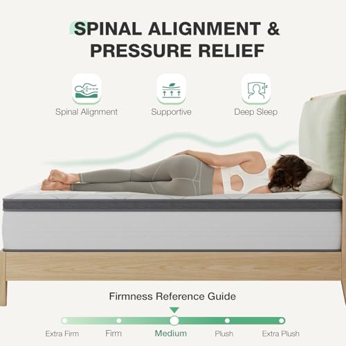 Novilla Full Size Mattress, 12 Inch Hybrid Mattress in A Box, Pocket Innerspring for Motion Isolation, Supportive & Pressure Relief