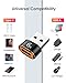 USB to USB C Adapter 4 Pack, USB C Female to USB A Male Adapter, Type C to USB A Charger Cable Converter Compatible with iPhone 15 14 13 12 Pro Apple Watch Airpods, Samsung Galaxy S23 S22 S21