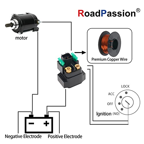 Road Passion Starter Solenoid Relay Replacement For Yamaha Rhino 700 Fi Yxr70F Yxr7F 2008-2009 Rhino 700 Yxr7F 2011 2012 2013 Viking 700/700 Eps Yxm700 2014 #TOP7