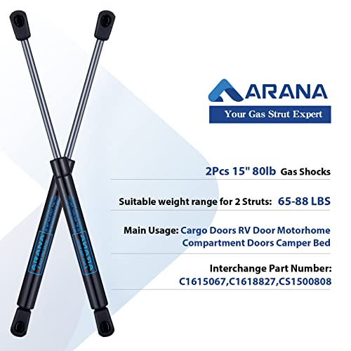 Arana C16-04154 15 Inch Gas Strut 24 Lbs Gas Spring Shocks 15" Lift-Support Struts For Truck Topper Snogtop A.r.e Leer Cap Pickup Camper Shell Window Toolbox Repalcement Parts #TOP1