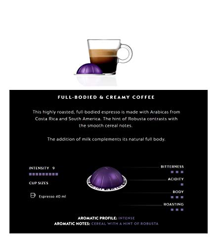 Nespresso Coffee 50 Pods Compatible with VERTUOLINE Vertuo Line Machines Espresso Flavored Capsules Light/Medium/Dark Roast (All Flavors) (50 Altissio (Intense Creamy))
