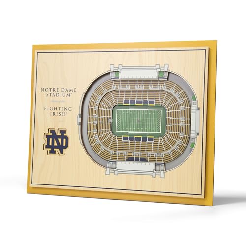 Notre Dame Fighting Irish
