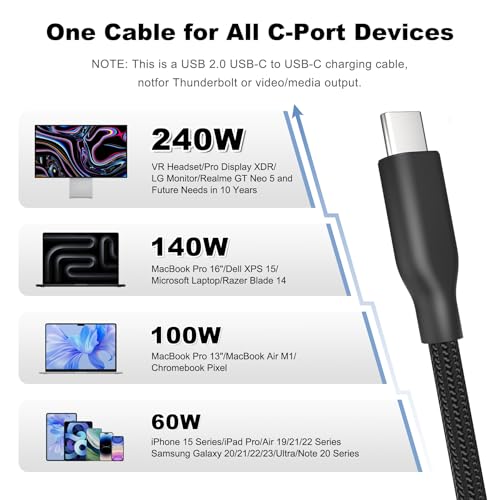 Câble USB 4 de 5 m compatible Thunderbolt 4 pour vidéo 4K 60Hz - 6
