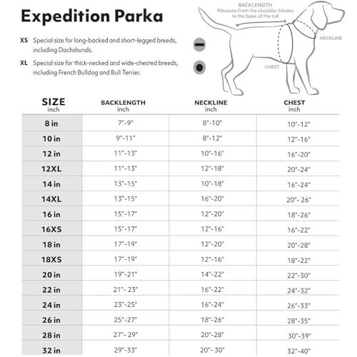 Hurtta Expedition Parka II Hundemantel (Blau, 60)