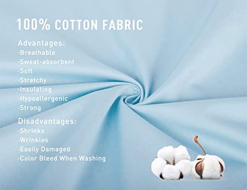 Sunflower Body Pillowcase Cotton Long Pillow Cover 1 Pack, Ashley Blue by sunflower - Used condition - Image 2