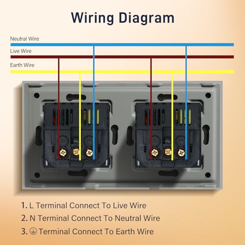 BSEED USB Steckdose Doppel Grau Schuko Steckdose mit USB Anschluss (Max. 2.1A) Typ C Port Unterputz Steckdose Glas Schutzkontakt-Steckdose Ladeger&auml;t f&uuml;r Handys, Laptops etc