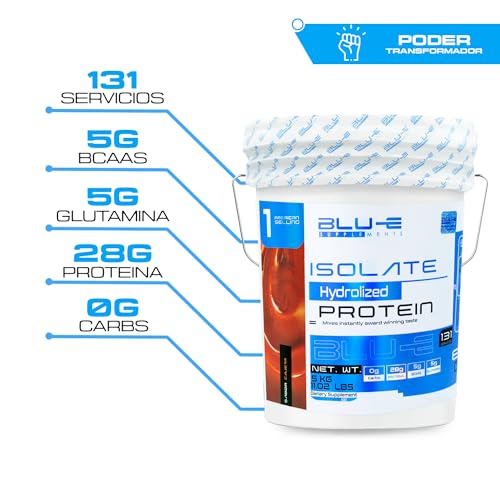 Creatinas, Imagen adicional