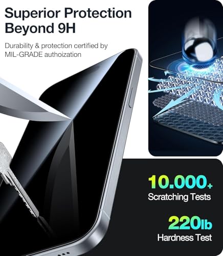 Image of UltraGlass Ultra TOP 9H+ Glass for iPhone 15 Privacy Screen Protector [Invisible Privacy Armor] Screen Protector 15 Tempered Full Coverage & Longest Durable 2 Packs
