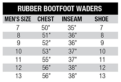 Allen Black River Bootfoot Hip Waders