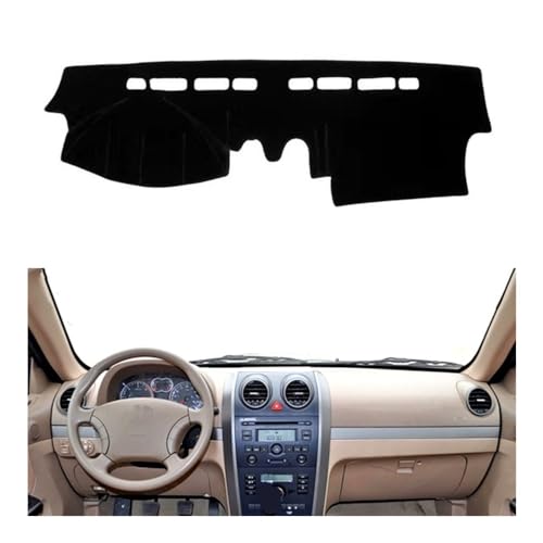Couverture de tableau de bord contre reflets et fissures Haval H3