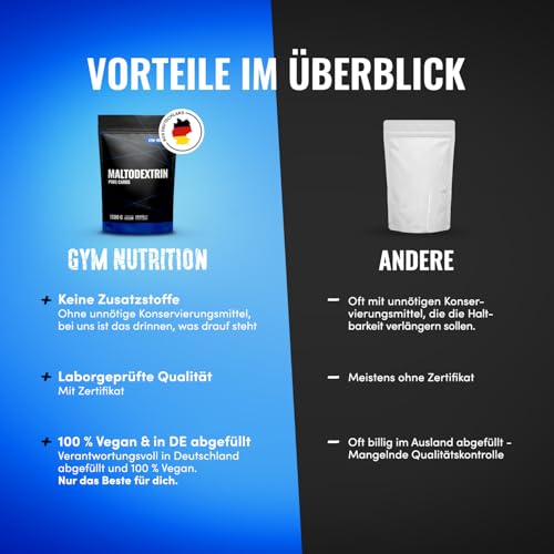 Maltodextrin 12 Pulver – 1,5 kg (1500g) – Kohlenhydrate – Ansicht 5