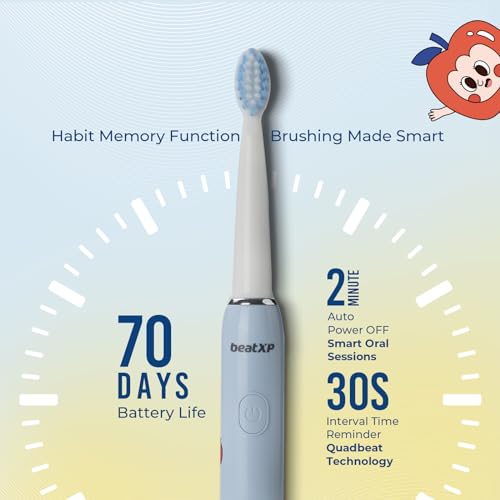 Image of beatXP Jiggle Sonic Electric Toothbrush for Kids with 2 Brush Heads & 3 Cleaning Modes | Rechargeable Electric Toothbrush | 20500 strokes /min with Long Battery Life (Snoozy Blue)
