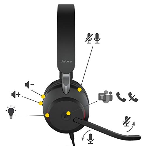 Amazon.co.jp: Jabra Evolve2 40 SE MS Stereo USB C/A 24189-999-799