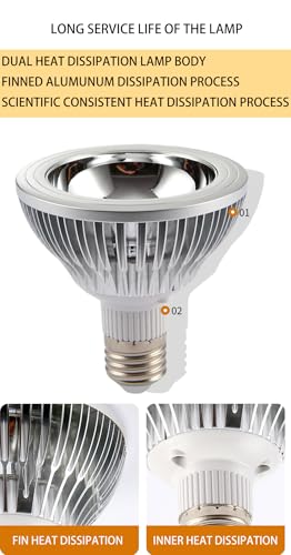 Cozywell UVB10.0-12W Led Uvb Light For Reptiles, 12W Uvb 10.0 Led Light For Desert Reptiles, High Output Full Spectrum Uva Uvb Reptile Light thumb #2
