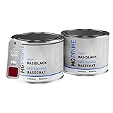 Calidad profesional: «made in Germany»